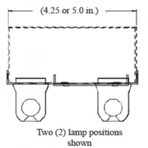 Strip Fixture Renovation Kit